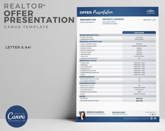 Realtor Offer Presentation, Realtor Marketing, Real Estate Marketing, Home Selling Guide, Realtor Logo, Canva Printable, Instant Download