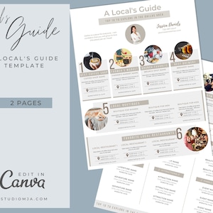 Real Estate Template, The Localist Community Guide, Real Estate Marketing, Canva Download, Buyer Guide