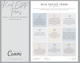 Real Estate Terms| Realtor Template |Real Estate Flyer | Realtor Download