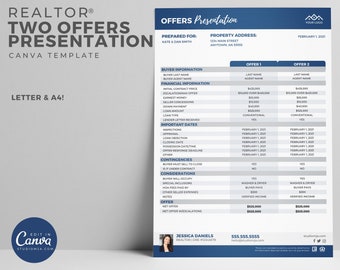Realtor Offer Presentation, Realtor Marketing, Real Estate Marketing, Home Selling Guide, Realtor Logo, Canva Printable, Instant Download