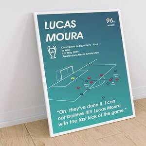 Lucas Moura Wallpaper Gifts & Merchandise for Sale