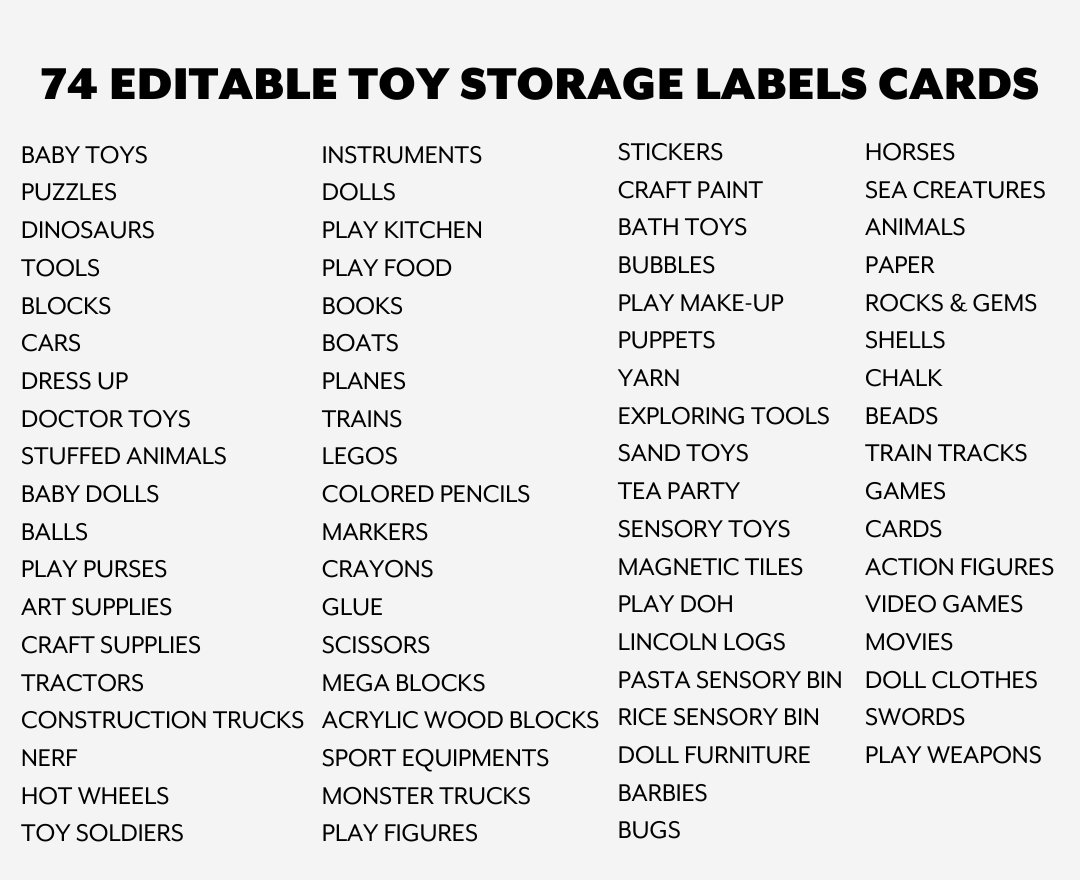 Editable Toy Storage Labels I Printable Toy Trofast Bin Etsy