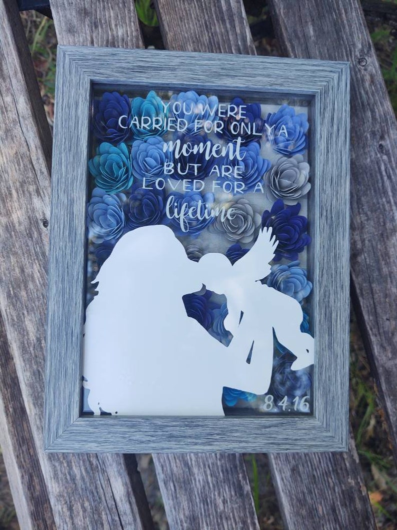 Miscarriage Memorial Shadow Box Etsy
