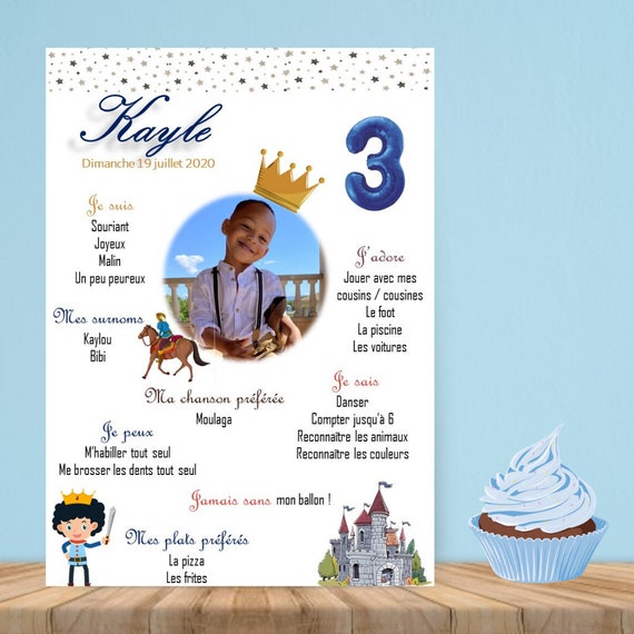Affiche Anniversaire Personnalisee Theme Prince Tout Age Etsy