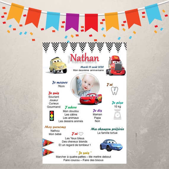 Personalised Birthday Poster Theme Cars Any Age Etsy