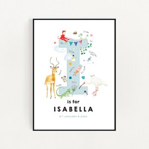 Prima lettera iniziale, Wall Decore, Expecting Mom Gift, Montessori Bebe, Baby Name Wall Art, Letter I Print, Illustration Enfant, Personalizzato