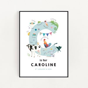Prima lettera iniziale, Decorazione da parete, Regalo per la mamma in attesa, Bebe Montessori, Arte da parete con nome bambino, Stampa lettera C, Illustrazione Bambino, Personalizzata
