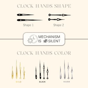 May include: Illustration of clock hands in two different shapes and three different colors: gold, black, and silver. The text "Mechanism is Silent" is also included.
