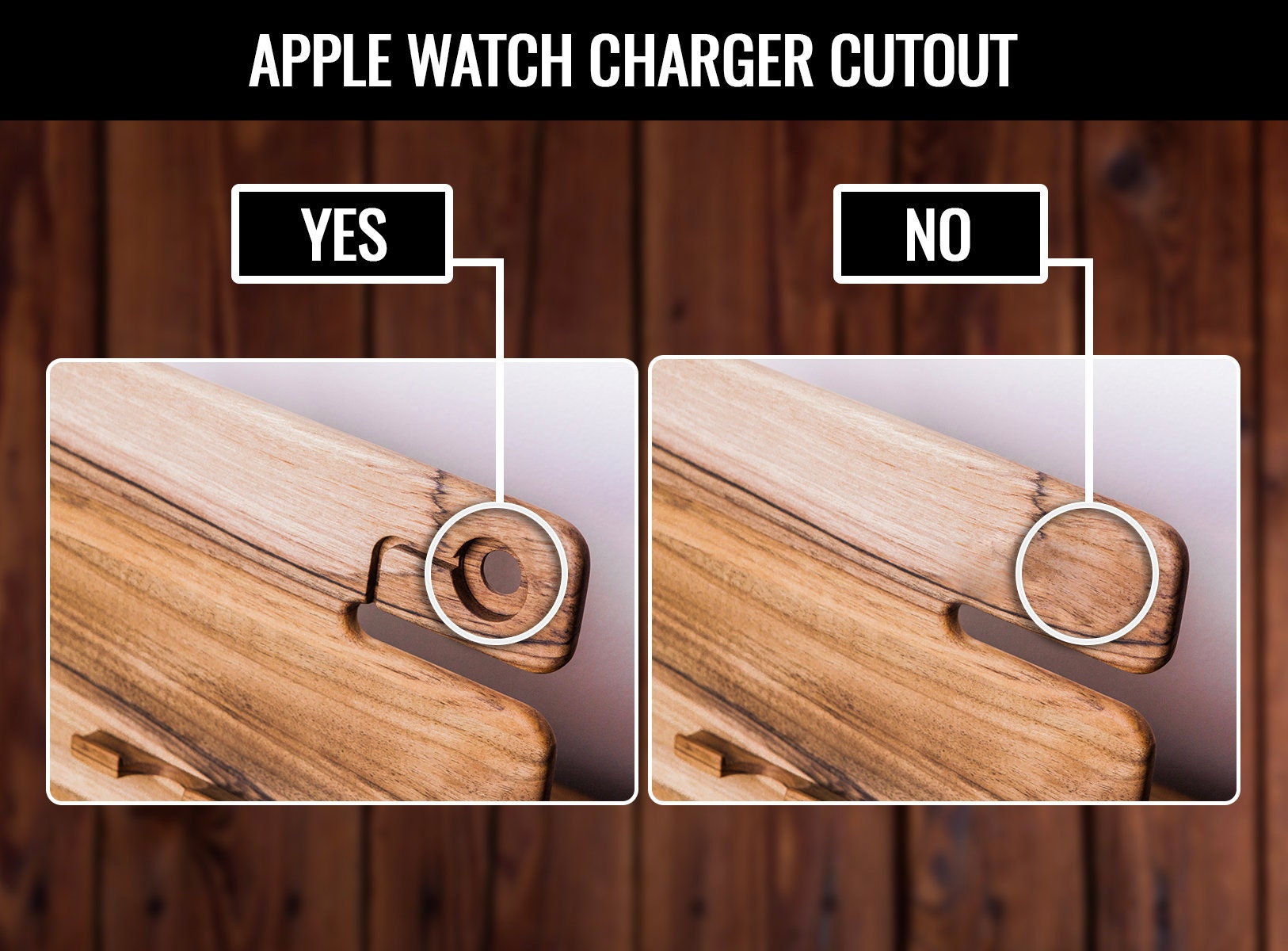 Fathers Day Gift Docking Station, Dock Station for Dad,fathers Day