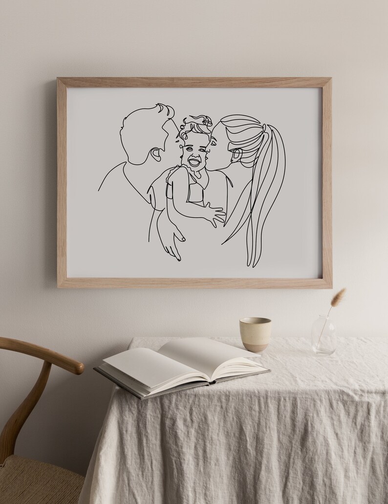 Custom Line Art Couples Portrait Kiss print. One Line Portrait from your photo Custom Birthday Gift For Him