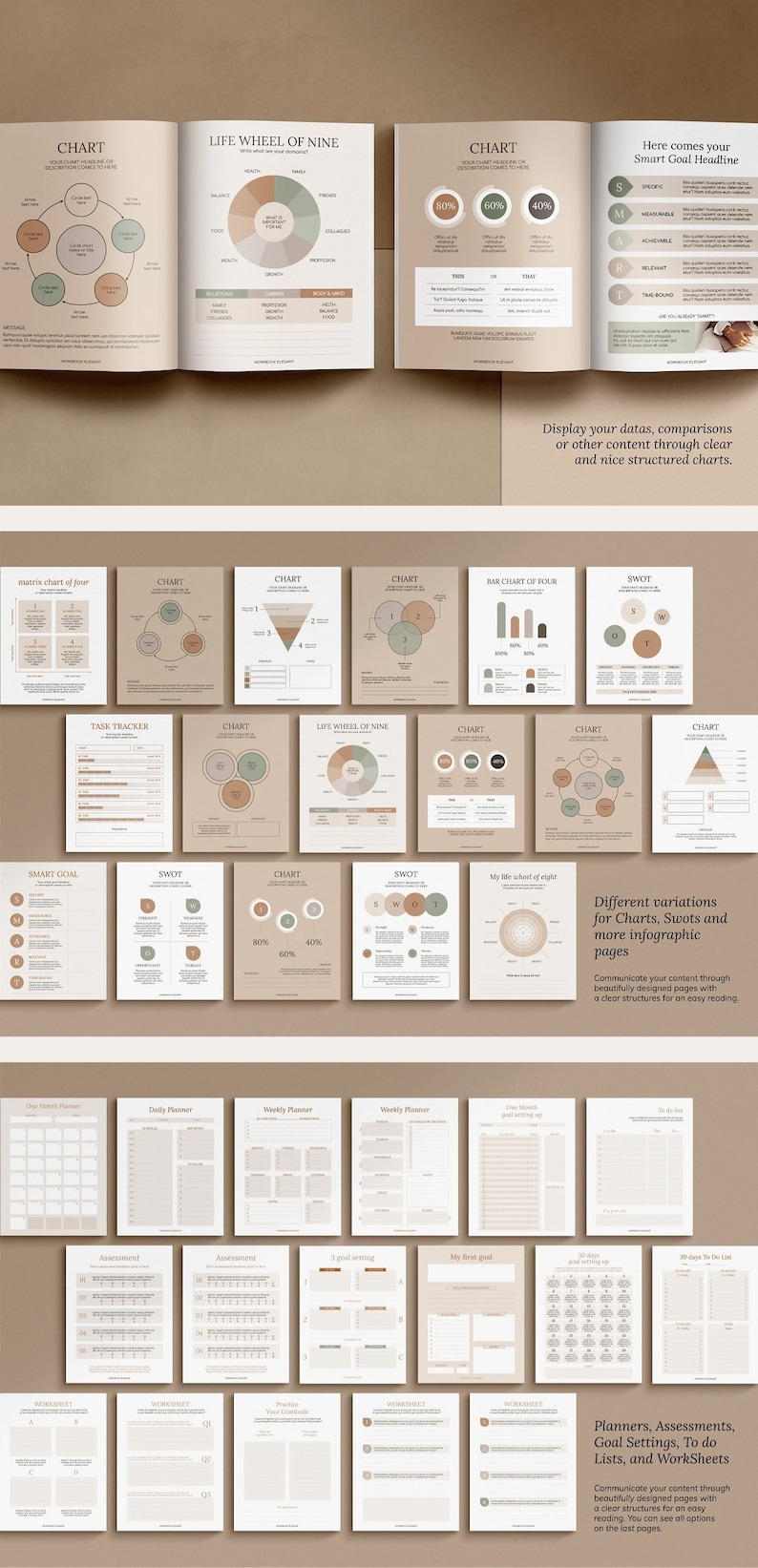 May include: A set of printable planner pages with charts, graphs, and worksheets. The pages are designed in a minimalist style with beige and green colors. The pages include titles such as "Life Wheel of Nine", "Smart Goal", "Task Tracker", "Weekly Planner", and "Assessment".