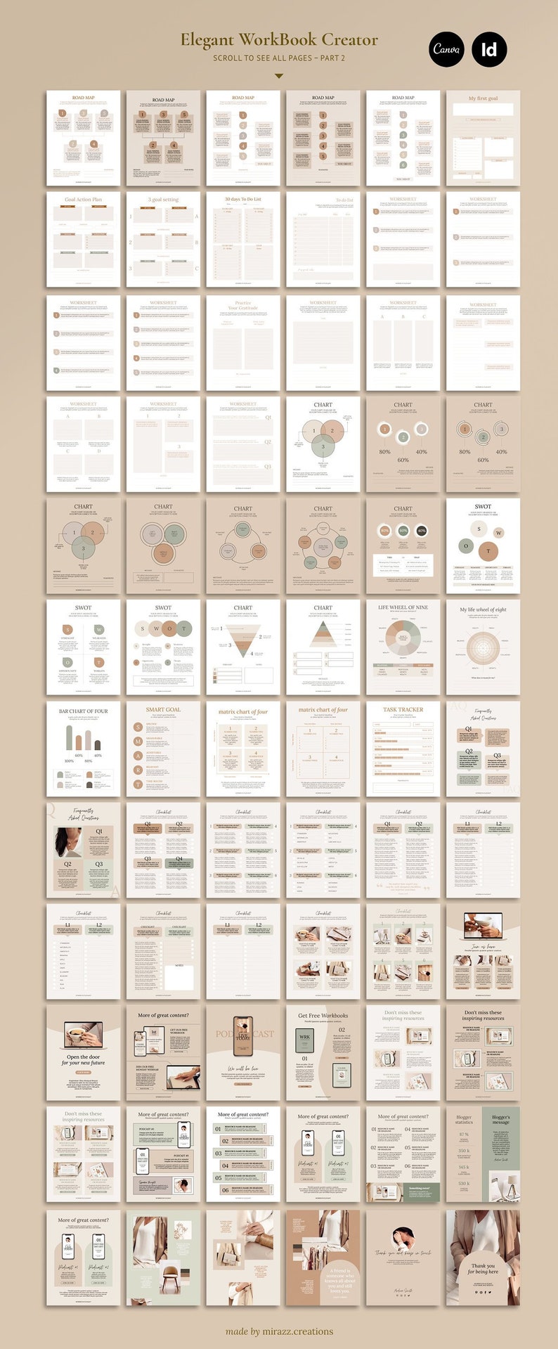 May include: A set of printable worksheets and charts for goal setting and planning. The pages are designed in a minimalist style with a neutral color palette of beige, brown, and green. The pages include titles such as "Road Map", "Chart", "Smart Goal", "Task Tracker", and "Podcast".