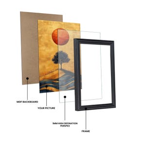 a1 frame, a2 frame, photo frame, colourful wall art, best friend gift, wood frame, maximalist decor, a4 frame, gift for family, a5 frame, picture frame mount, a3 frame, long narrow wall art, picture frames