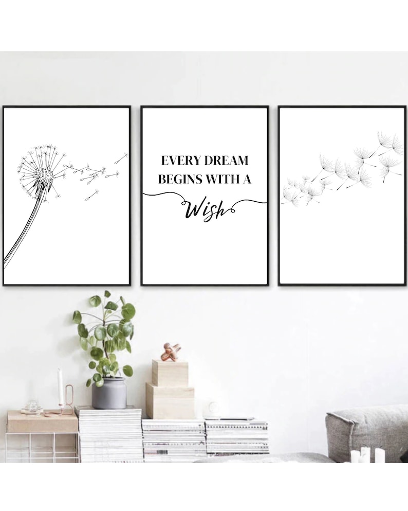 Dandelion Wall Art • Poster Prints • A2 A3 A4 A5 • Quote Print • Home ...