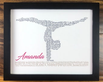 Personalized Gymnast Word Art, Christian Athlete Print, Motivational Sports Wall Art, Custom Gymnast Gift, Words of Affirmation, Teen Girl