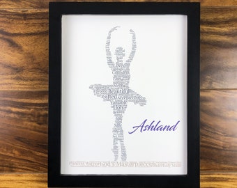 Personalized Ballerina Word Art, Ballet Dancer Print, Christian Athlete Wall Art, Ballet Dancer Gifts, Dancer Poster, Dance Recital Gift