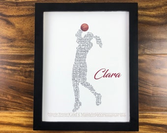 Female Basketball Player Word Art, Personalized Christian Athlete Print, Custom Girl Basketball Gift, Words of Affirmation Wall Art