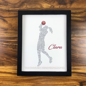Female Basketball Player Word Art, Personalized Christian Athlete Print, Custom Girl Basketball Gift, Words of Affirmation Wall Art