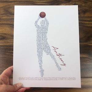 8x10 word art with words in the shape of a male basketball player shooting a basketball. Words remind him of his identity in Christ - God’s handiwork, forgiven, etc. Personalized name beside player, and words in the shape of a floor under player.