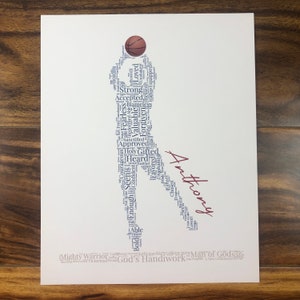 8x10 word art with words in the shape of a male basketball player shooting a basketball. Words remind him of his identity in Christ - God’s handiwork, forgiven, etc. Personalized name beside player, and words in the shape of a floor under player.