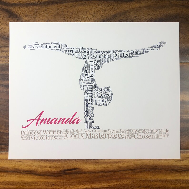word art with words in the shape of gymnast in a navy blue color. Beam with words below in light brown. Hot Pink name printed above beam. The words in the print remind her of identity in Christ - God’s masterpiece, valuable, loved, forgiven, etc.
