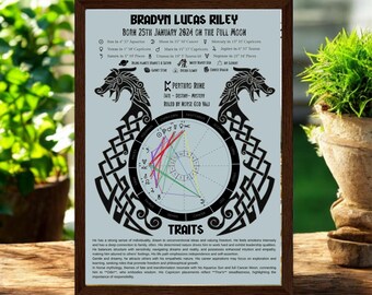 Viking Dragon Boat Design Norse Birth Chart & Traits / Full Natal Chart Reading - Download, Printed or Framed Print
