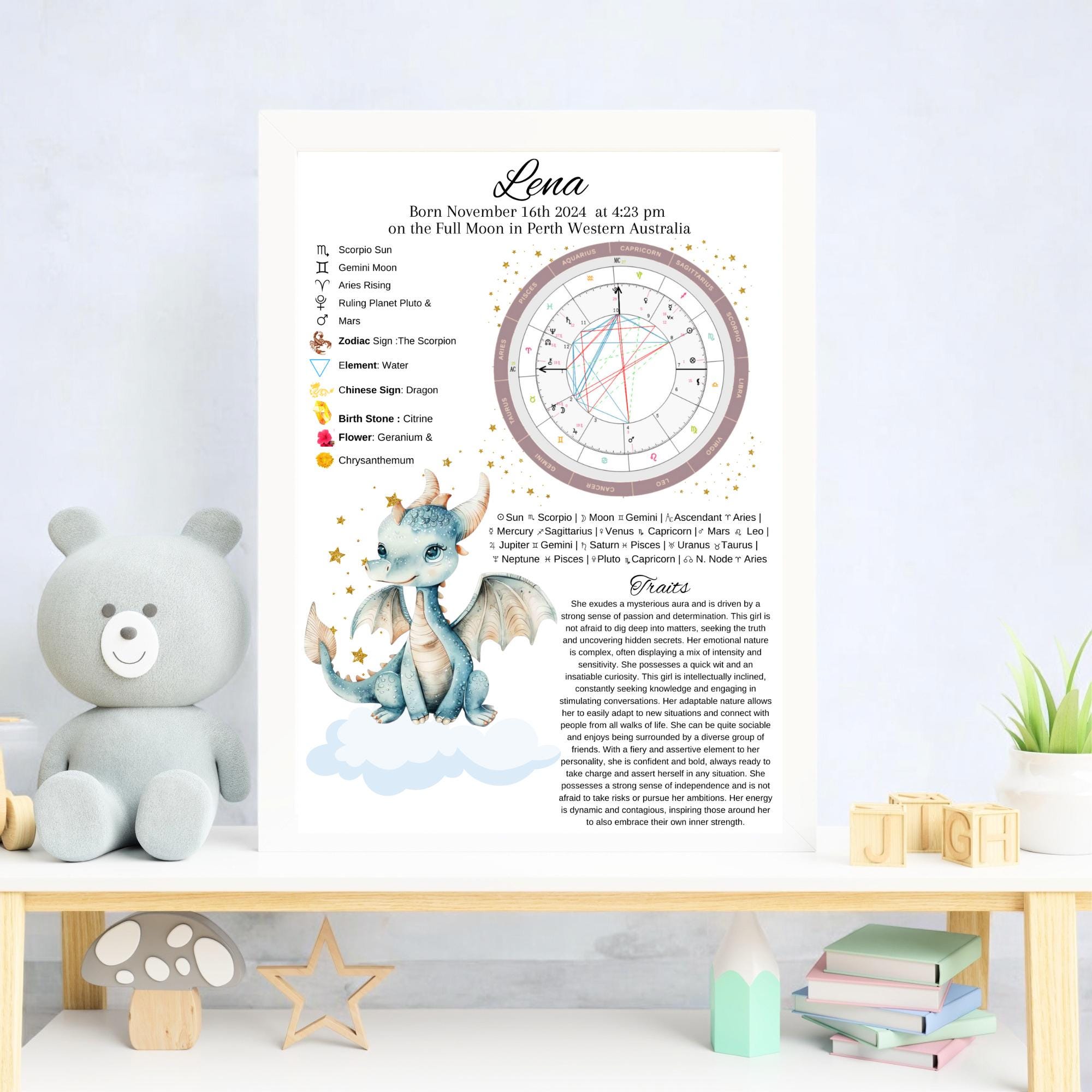 Custom Baby Dragon Birth Chart Print: Personalized Astrology Nursery ...