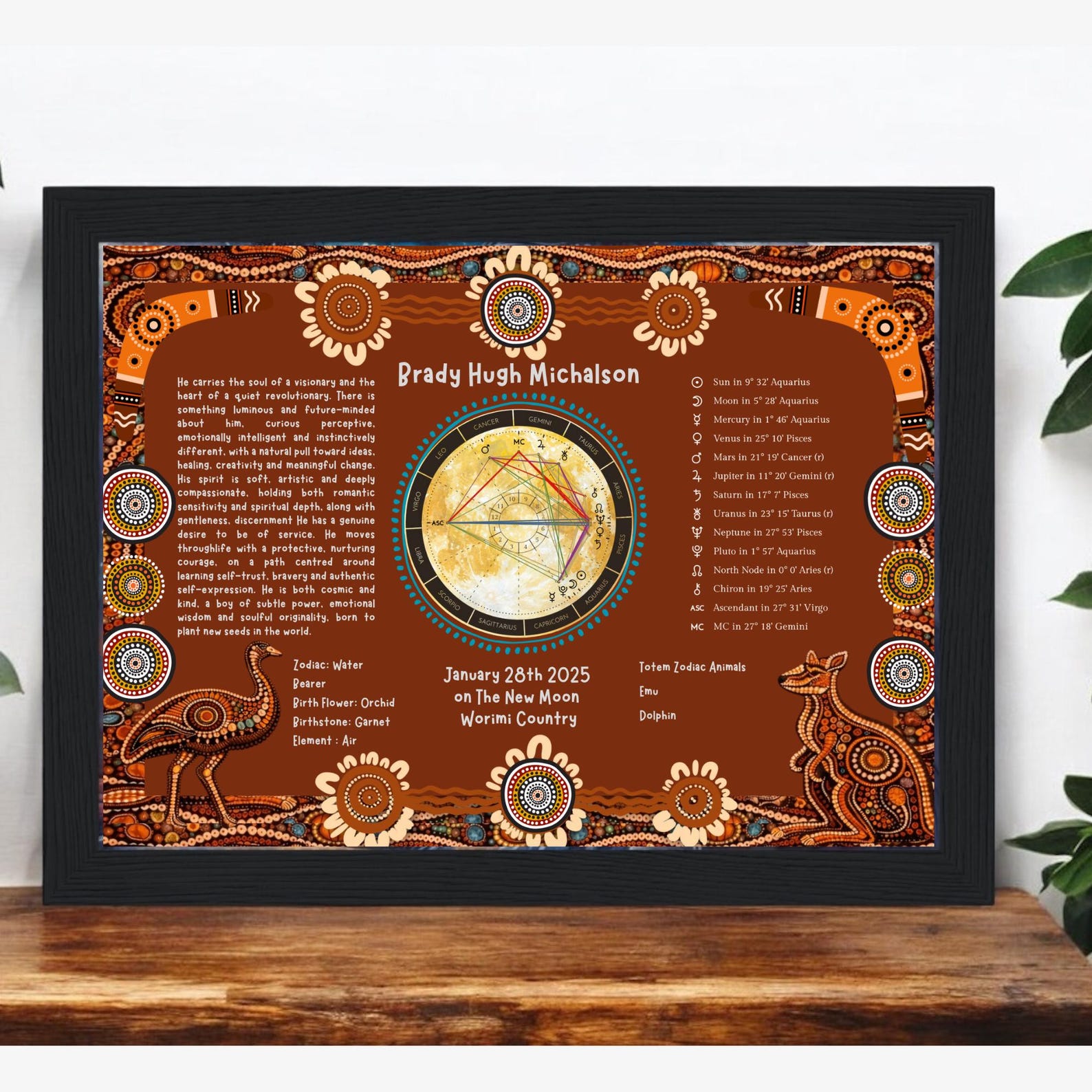 Aboriginal Birth Chart Reading: Printable Keepsake Gift. - Etsy Canada