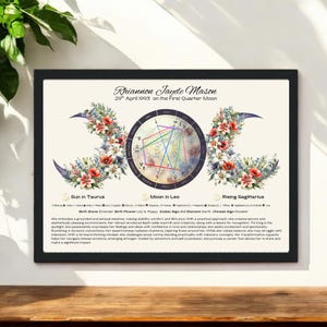 Carta natal y rasgos de Tauro. Triple Luna, flores de lirio y amapola. Arte descargable, imprimible o enmarcado. Cumpleaños de abril y mayo.
