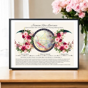 Carta natal y rasgos de Libra Triple Moon Roses Arte descargable o enmarcado. Agregue una lectura completa de la carta natal