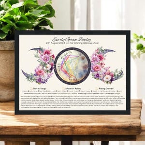 Carta natal y rasgos de Virgo: Triple Luna, Crisantemo rosa y ásteres. Arte descargable, imprimible o enmarcado. Cumpleaños de agosto y septiembre.