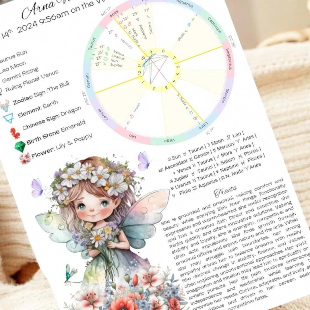 Fairy Astrology Birth Chart: Custom Baby Keepsake (digital Download) - Etsy