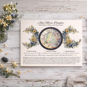 May include: A personalized astrology chart print featuring the name "Jilly Maree Douglas" and birth details. The design includes a zodiac wheel, floral accents, and text describing astrological traits. The print is on a light-colored background.