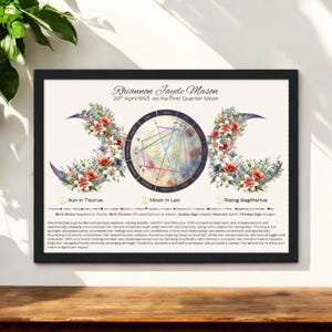Taurus Birth Chart and Traits  Triple Moon with Lilies & Poppy’s .  Download, Print or Framed Art. Add a Full Natal Chart Reading