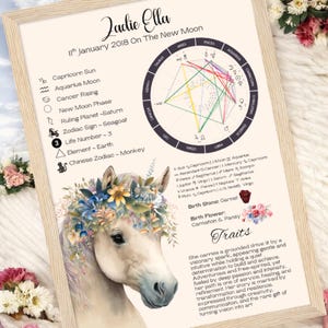 Op de afbeelding: Een ingelijste print met een aquarel illustratie van een paard met een bloemenkrans. De print bevat een gedetailleerde astrologische kaart, dierenriemtekens en de naam "Zadie Ella" met de datum "11 januari 2018". De tekst "Traits" is ook opgenomen.