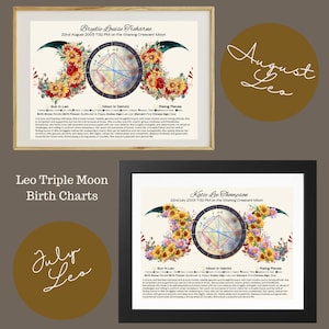 Carta natal y rasgos de Leo Triple Luna Girasol Arte enmarcado, impresión o descarga. Agregue una carta natal completa Leer