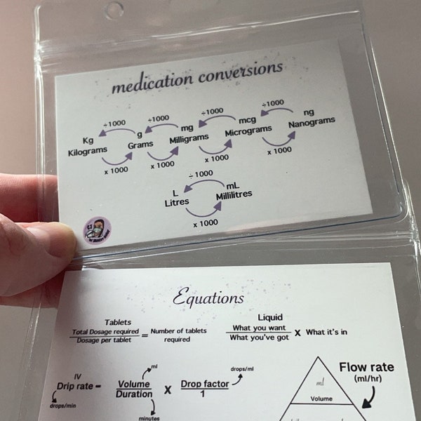 Medication Conversion & Equation Card