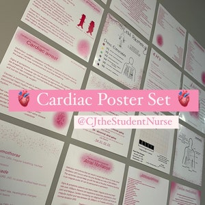 Cardiale posterset