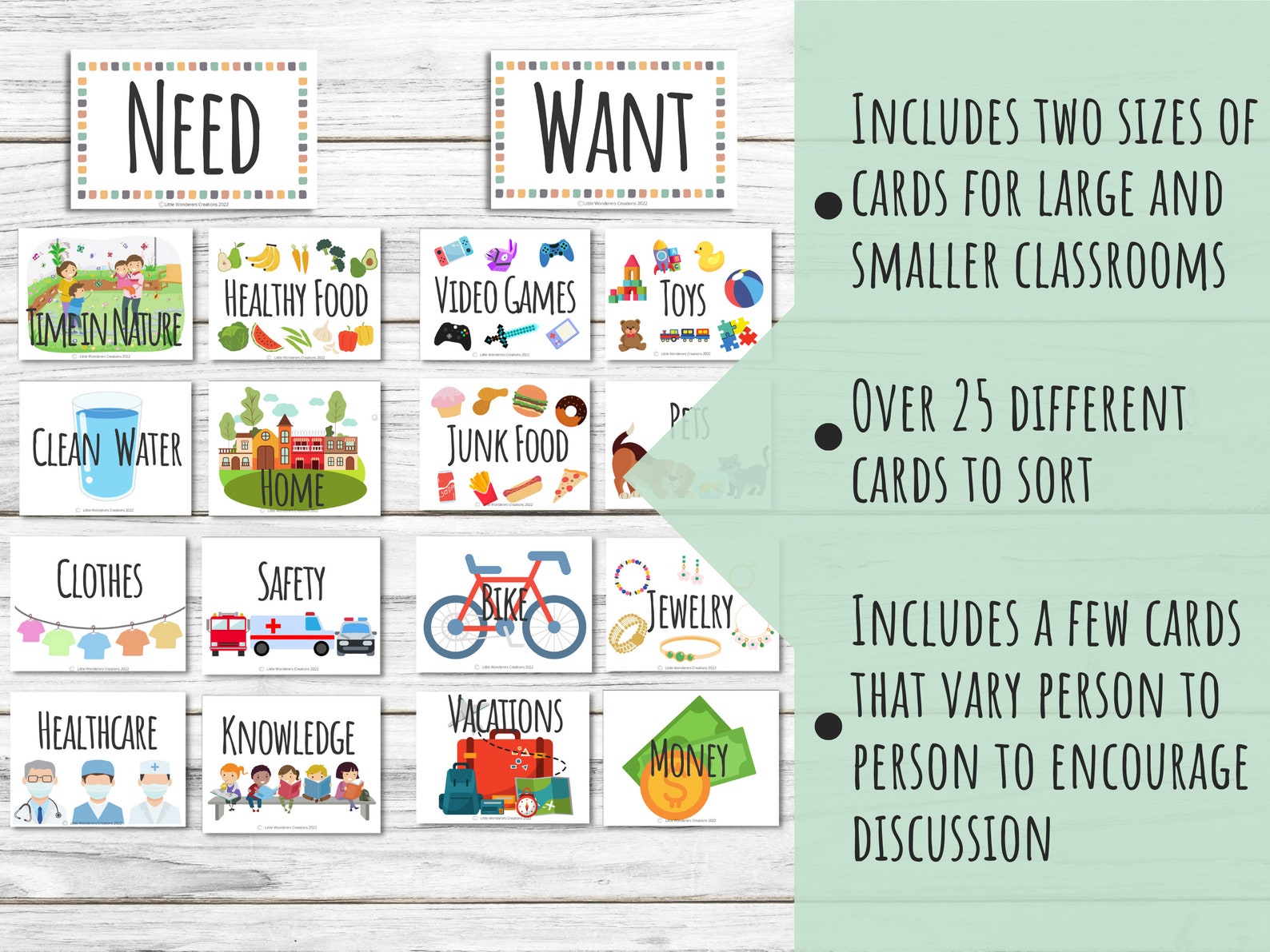 Need Vs Want Classroom White Board Sorting Activity | Social Emotional ...