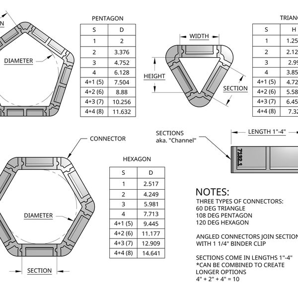 Polygon Mold Housing 3D Model (MASTER)