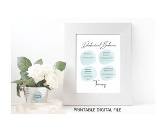DBT Therapy Office Decor | Mental Health Poster (Instant Download)