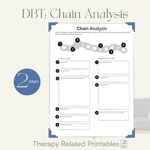 Könnte beinhalten: Ein zweiseitiges, ausdruckbares DBT Chain Analysis Arbeitsblatt mit einer Grafik einer nummerierten Kette von eins bis sechs. Das Dokument enthält Abschnitte für Current Chain und Replacement Chain mit leeren Feldern für Schwachstellen und Ereignisse.