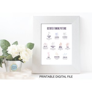 Verdrehtes Denken Poster | CBT | Therapie Büro Dekor | Mental Health Poster | Schulrat Büro Dekor | Sofort Download