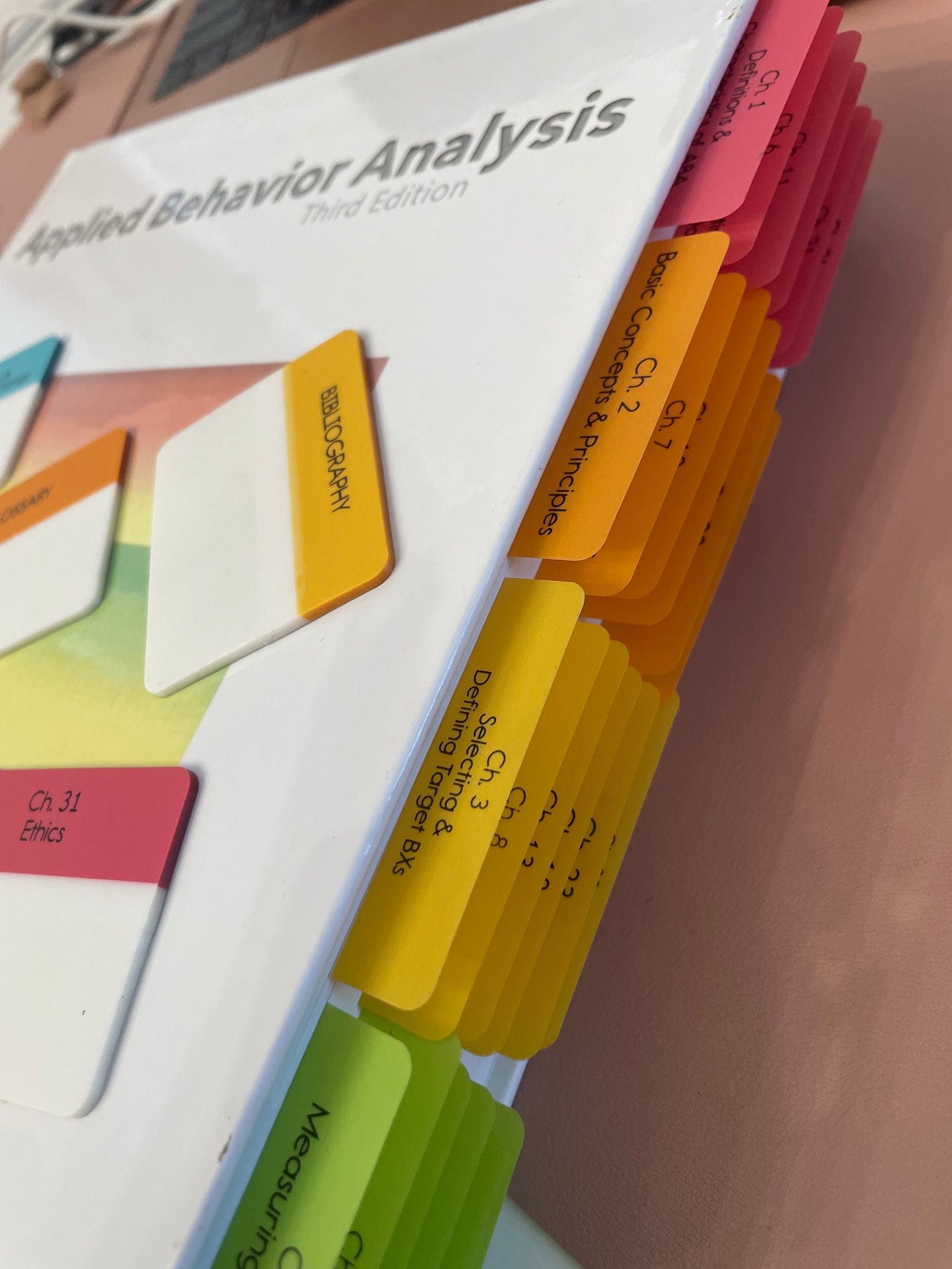 SNABAFIED Cooper Tabs BCBA Exam Study Materials Cooper Textbook Tabs