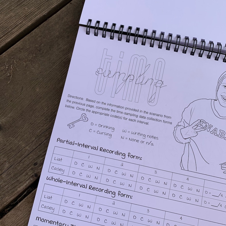 Op de afbeelding: Een zwart-wit werkblad met de titel "Tijdsampling" en een tabel met de koppen "Liat", "Casey", "D", "C", "W", "N", "1", "2", "3" en "4". De tabel wordt gebruikt om observaties van gedrag in de tijd vast te leggen.