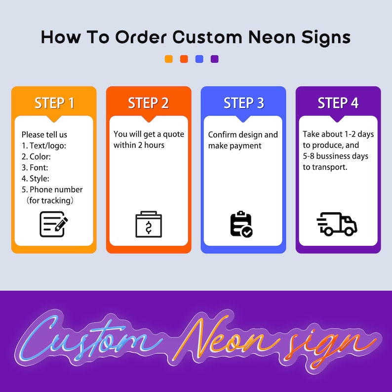 May include: An infographic titled How To Order Custom Neon Signs with four steps: 1. Provide text, logo, color, font, style, and phone number. 2. Receive a quote within 2 hours. 3. Confirm design and pay. 4. Production takes 1-2 days and shipping 5-8 days.
