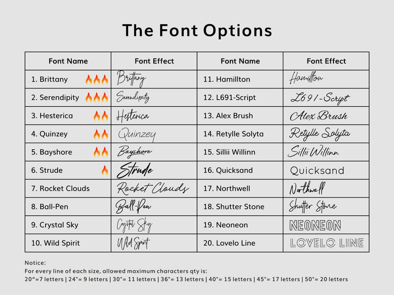 May include: A chart titled The Font Options listing twenty numbered styles with corresponding names and visual examples. Some entries feature flame icons. A notice at the bottom details character limits for sizes from 20 to 50 inches.