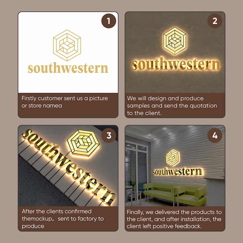 May include: A four-panel image showcasing the process of creating a sign for "southwestern." The logo is a gold geometric design with the word "southwestern" in gold. Each panel describes a step in the process.
