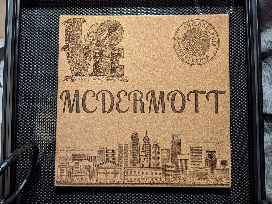 Custom Name & City Hanging Wall Art | Etsy