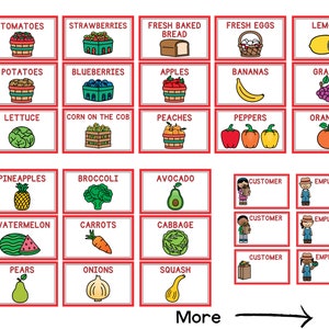May include: A colorful chart with red borders and white backgrounds lists various fruits, vegetables, and other grocery items. The chart includes images of each item, such as tomatoes, strawberries, fresh baked bread, fresh eggs, lemons, potatoes, blueberries, apples, bananas, grapes, lettuce, corn on the cob, peaches, peppers, oranges, pineapples, broccoli, avocado, watermelon, carrots, cabbage, pears, onions, and squash. The chart also includes images of customers and employees.